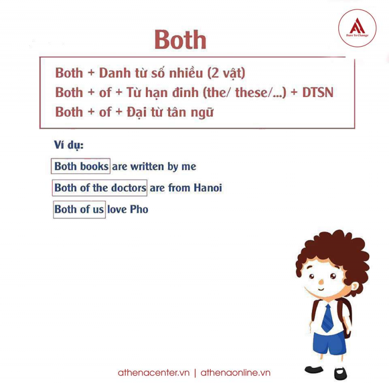 both